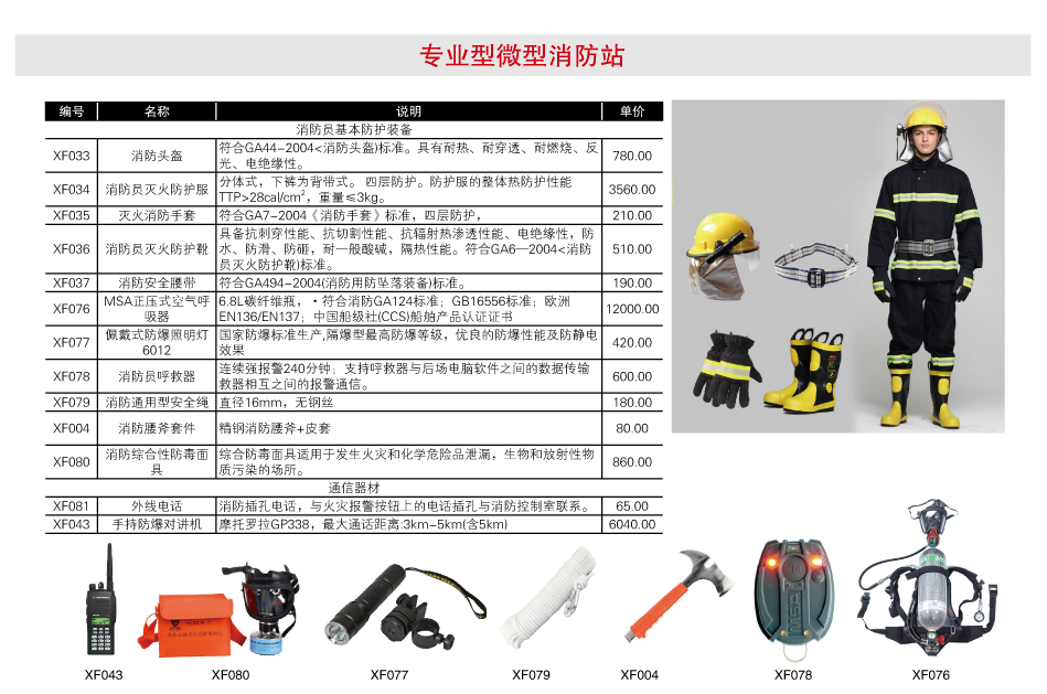 工具书与消防设施和消防防护装备有哪些