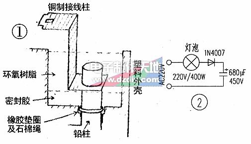 燃烧器与松木与硅箱接电方法一样吗