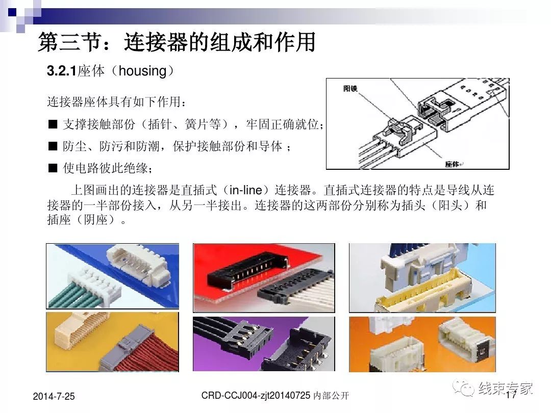 连接器与造料是什么意思