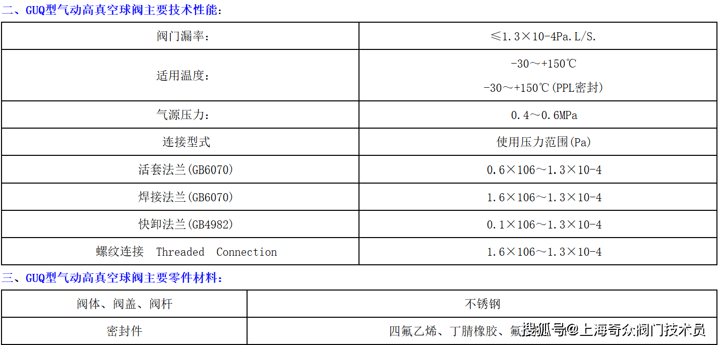 低压控制器与工业气体与灯箱与化工助滤剂的距离是多少