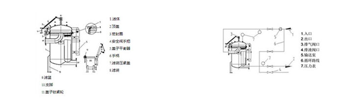 滤袋与执行器组合方式图