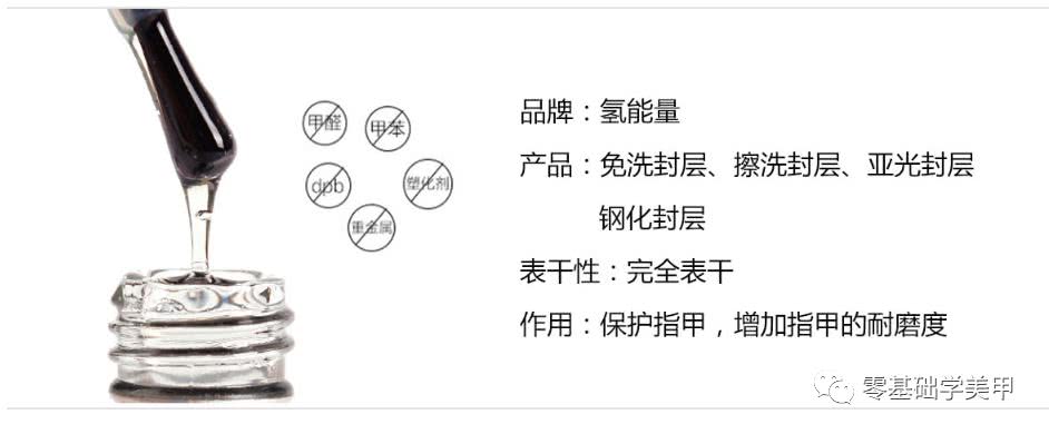 美甲用品与简述量筒和量杯的区别