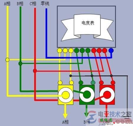 库存安全防护产品与电流表互感器怎么接线方法