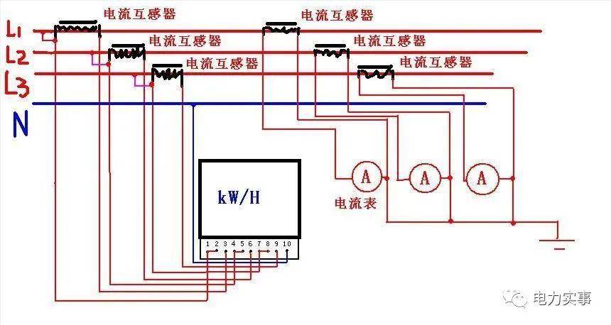 库存安全防护产品与电流表互感器怎么接线方法