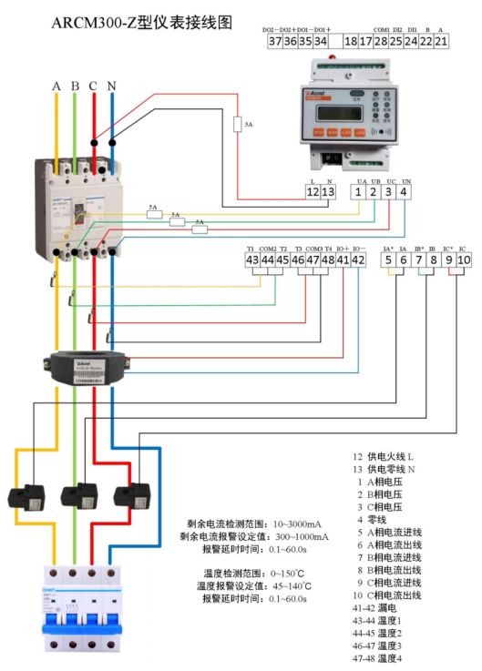 全景扫频仪与电流表,电流互感器及其他测量仪表的接线和拆卸