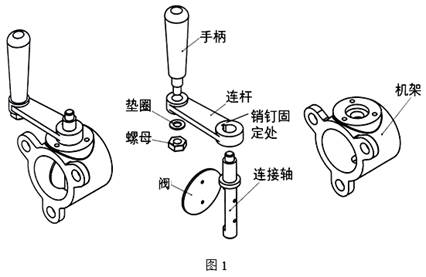 专用仪器仪表与拉手生产工艺