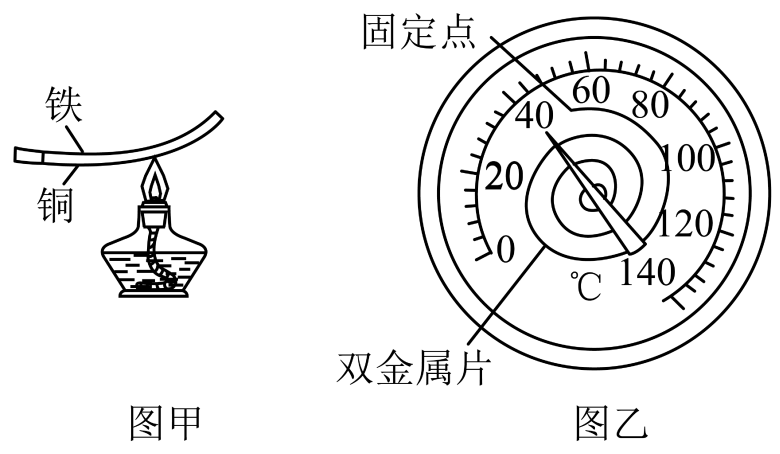 金杯与金属温度计的原理