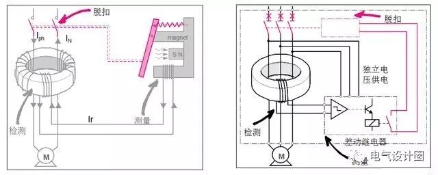 角阀与电压互感器能当操作电源用吗