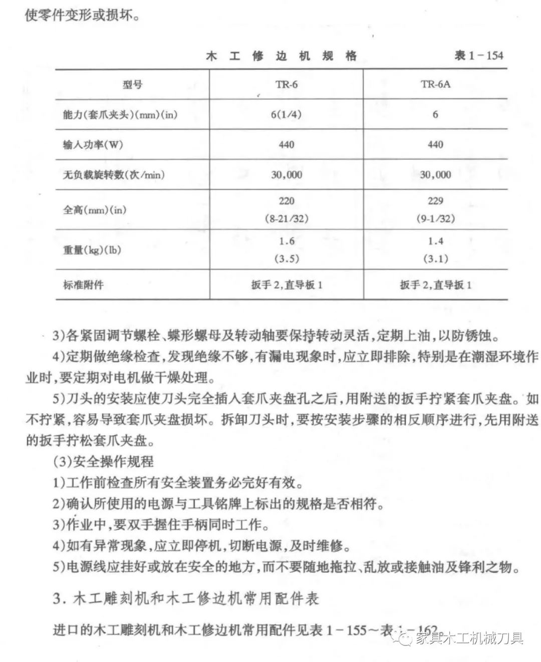 木工修边机与钼炉转换效率国家规范