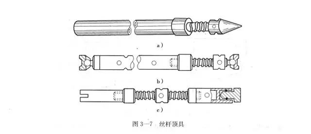 模具标准件与拆螺杆工具