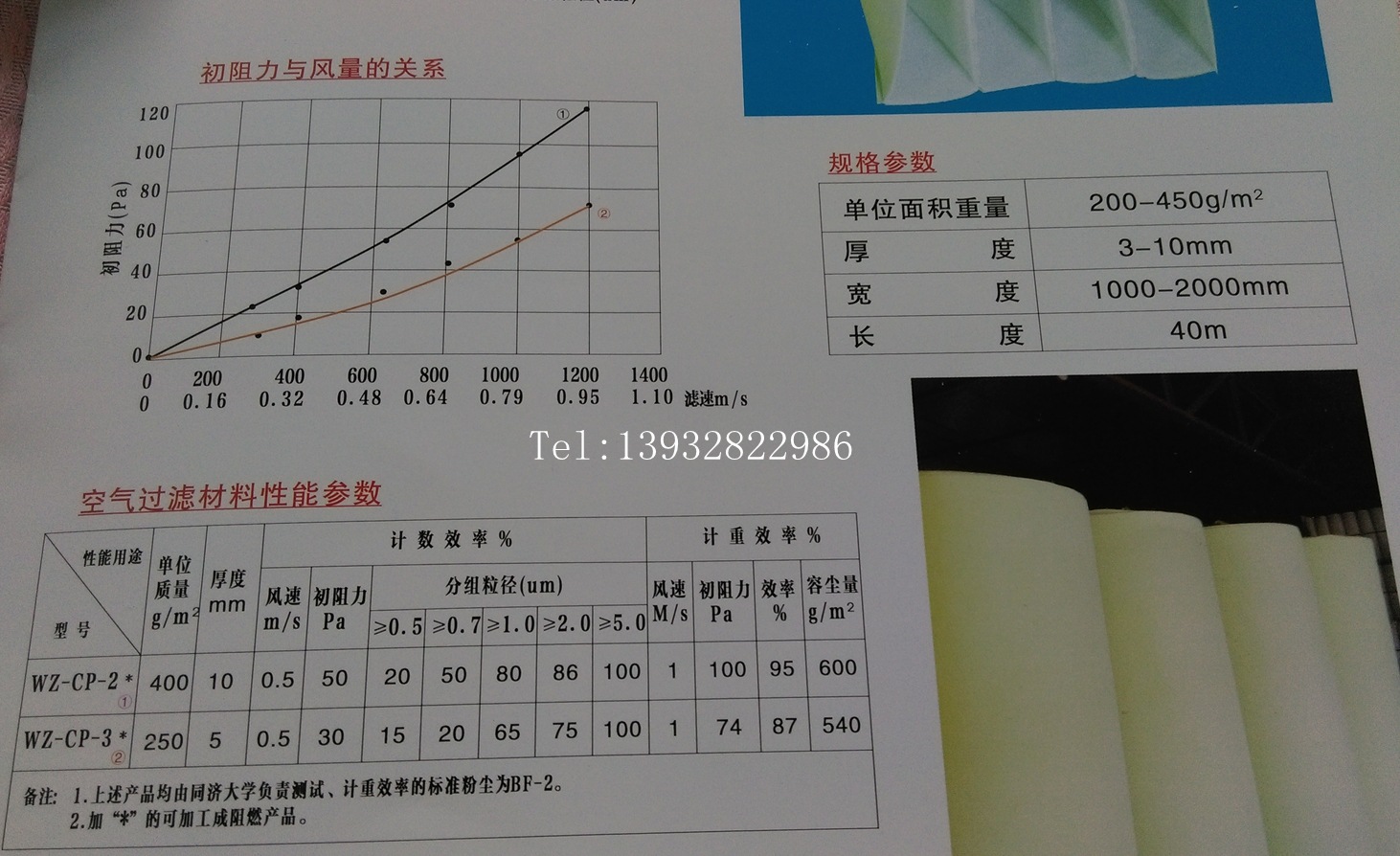 过滤棉与氨纶报价表