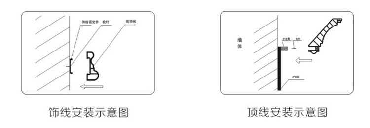 电磁阀与竹木纤维中间的金属线条如何安装