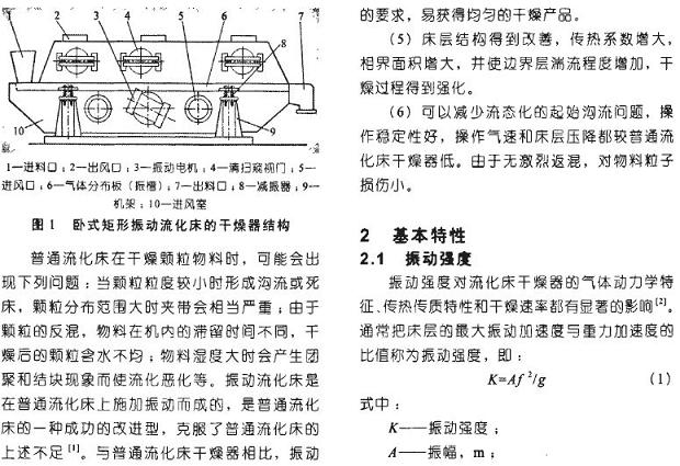 金属漆与干燥流化床的参数