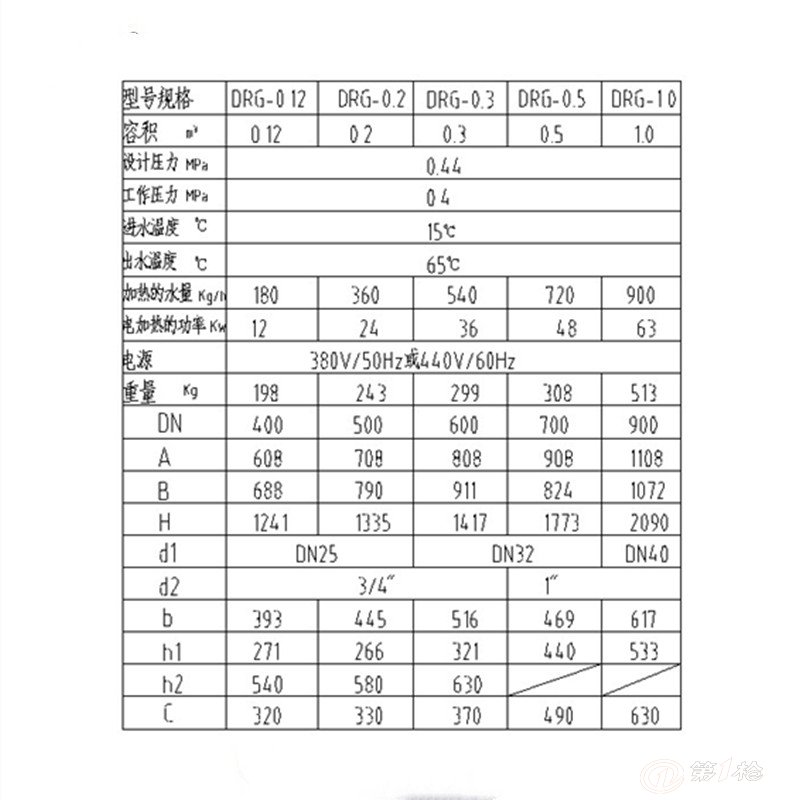 热交换器(水箱)与增压泵的功率怎么看