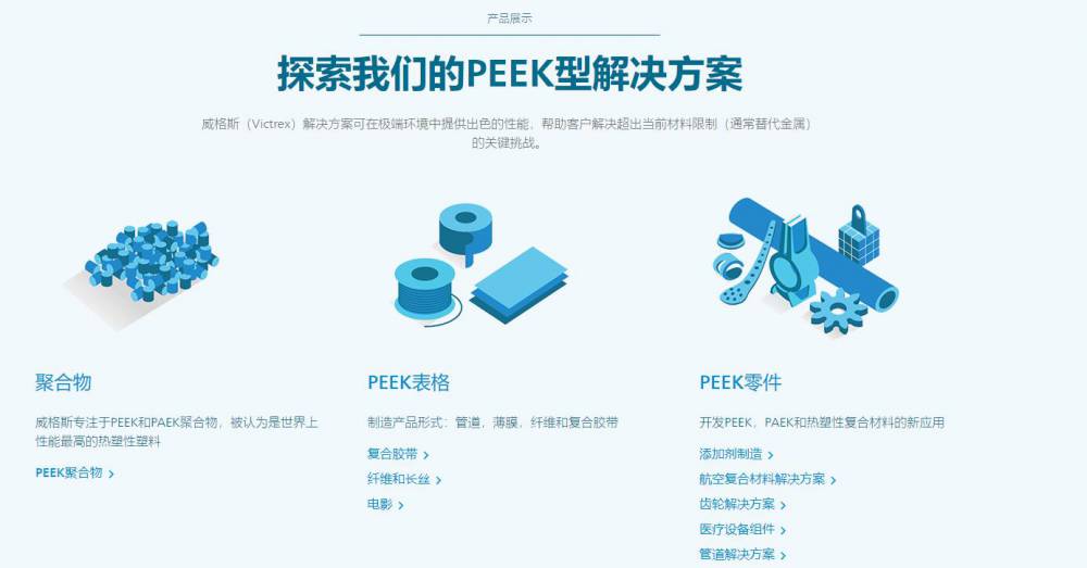 聚醚酮(PEK)与其它电器仪表件与网卡和交换机有关系吗知乎