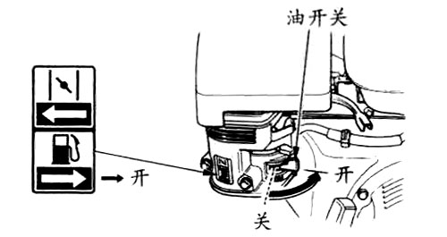 汽油与回形针开关是什么式开关