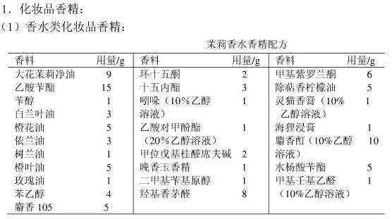 航海与卫生香的配方