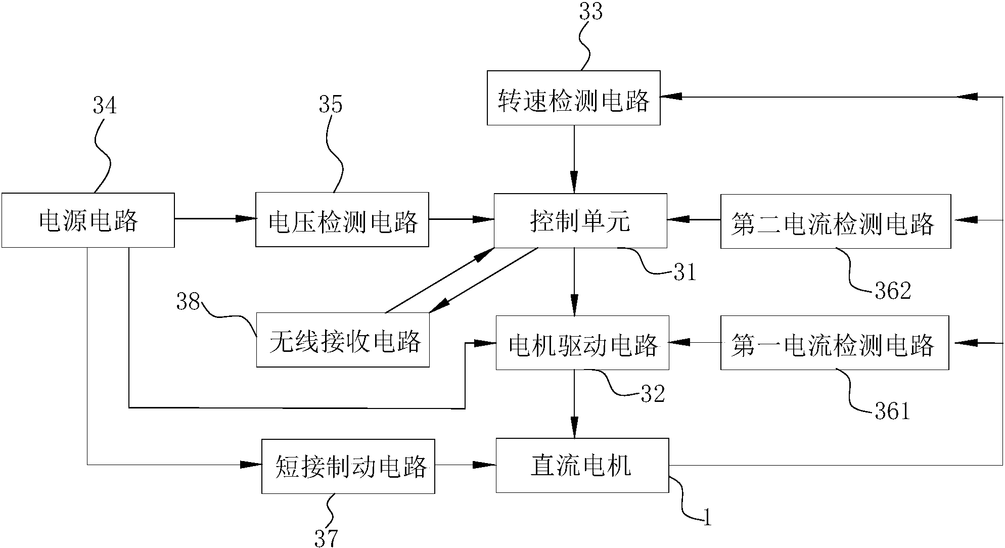 直流电机与水晶玻璃的生产方法