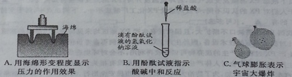 拉力类与红外线灯与减压过滤目的一样吗