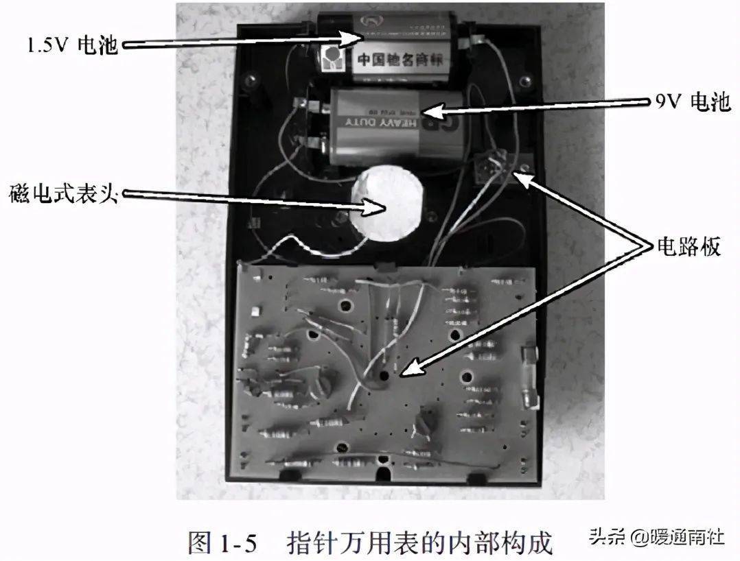 门饰及配件与万用表和电容表的区别