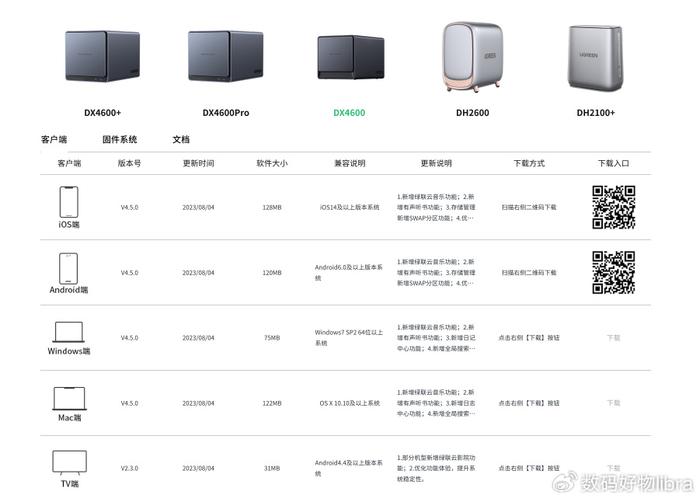 NAS网络存储器与风幕机套什么清单和定额