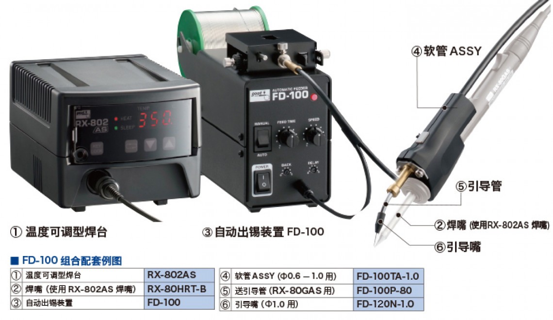 吸锡器与熔接机选择