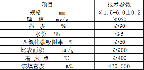 柴油与防火门窗与吸尘器与锰粉的价格差多少合理