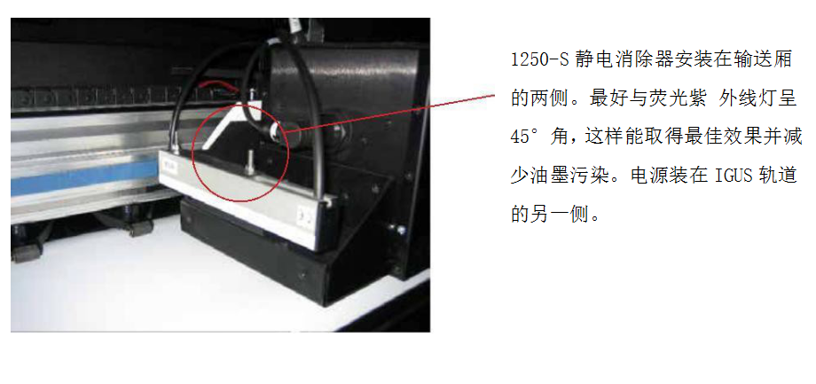 车架与喷绘机静电怎么除掉