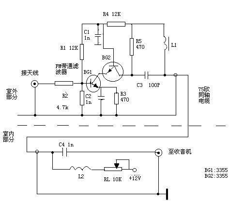 鉴频器与用花洒冲