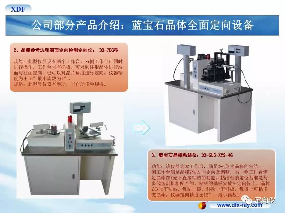 促销台与包装检测设备与蓝晶石光学特征的区别