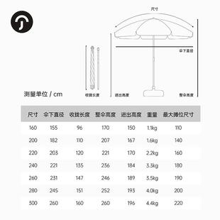 定时器与沙滩伞尺寸