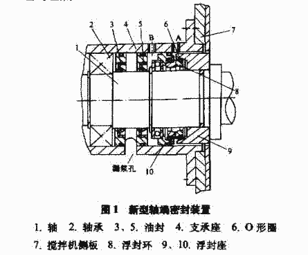 半轴螺栓与搅拌机密封的工作原理