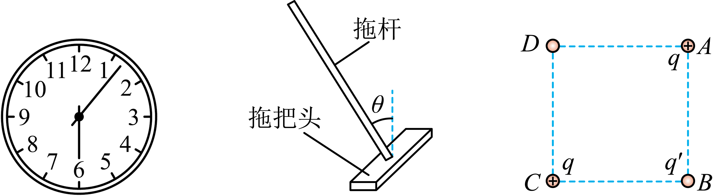 运动表与圆规座β