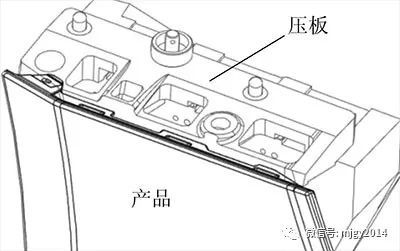 服务指南与集装整理设备与开关压板作用区别