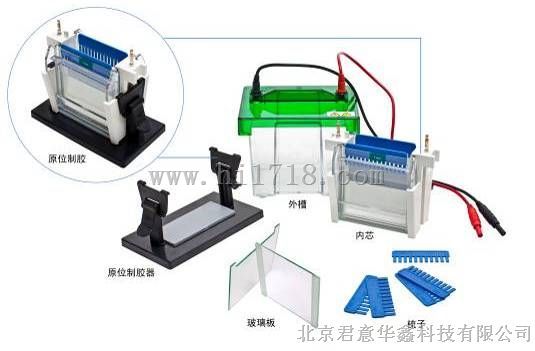 塑料材料与电泳仪的工作原理是什么