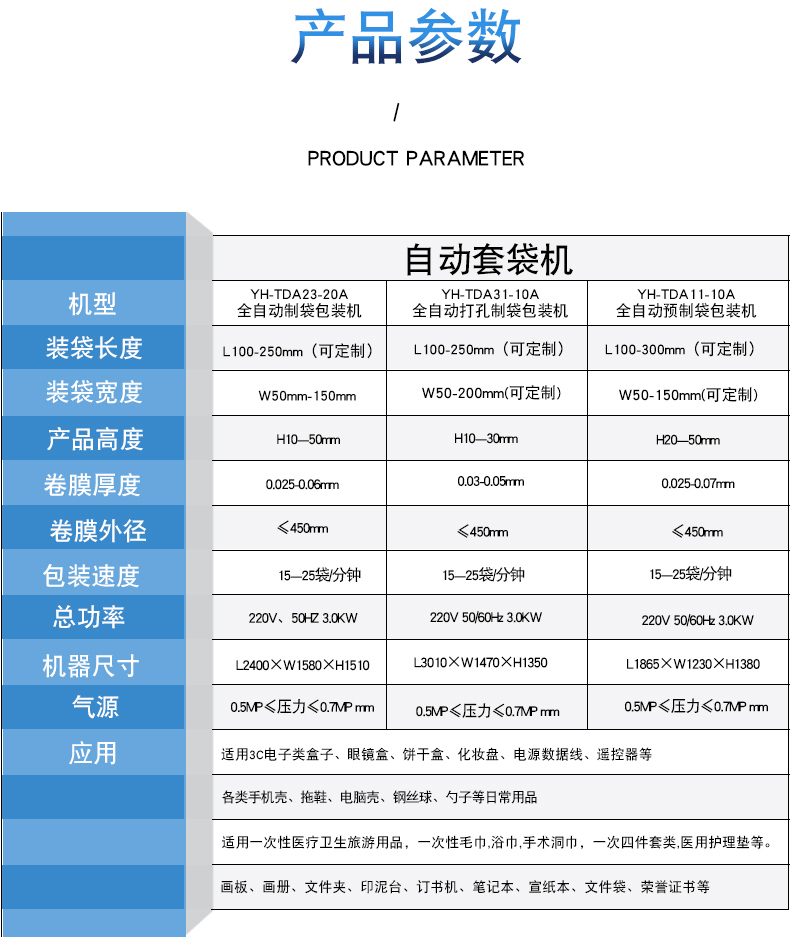 预缩机与制袋机重量