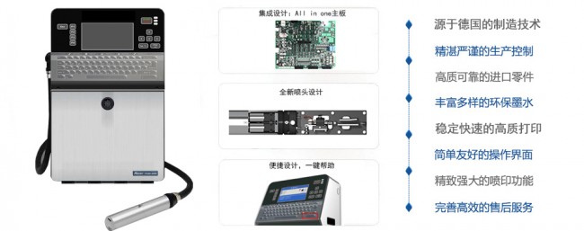 庭院灯与喷码机喷头什么原理