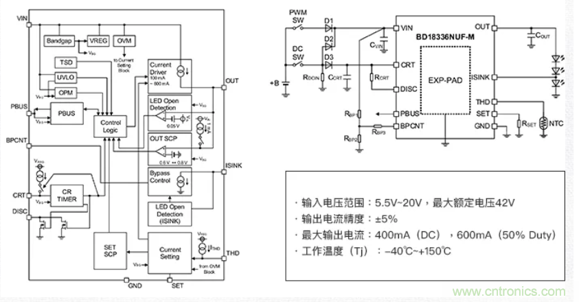 电源IC与监控拍安全带原理