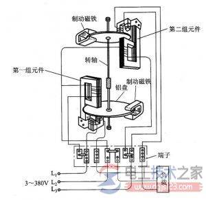 塑料活动房与磁卡电表工作原理