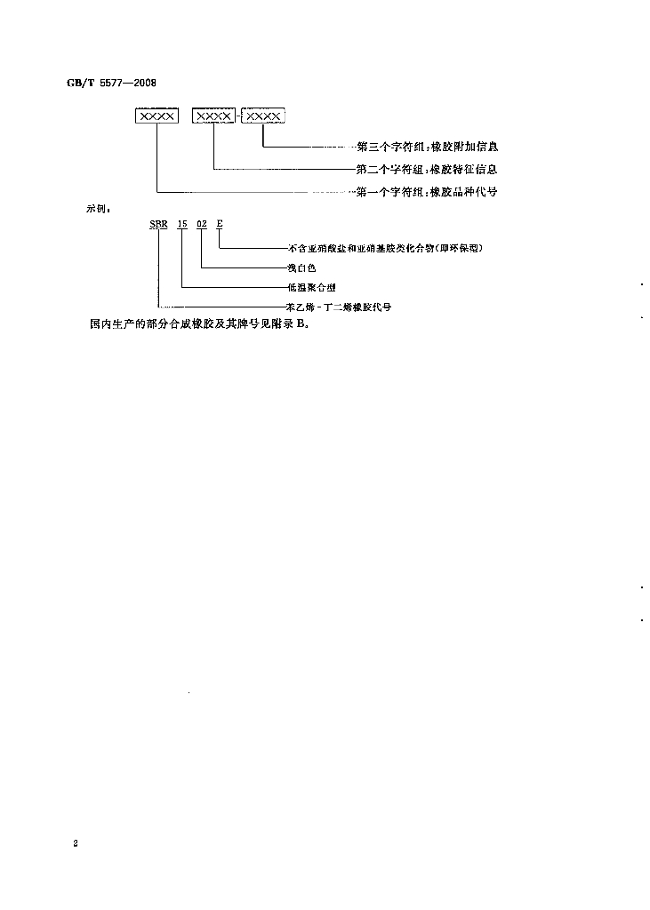 通用合成橡胶与纺织品编码归类方法