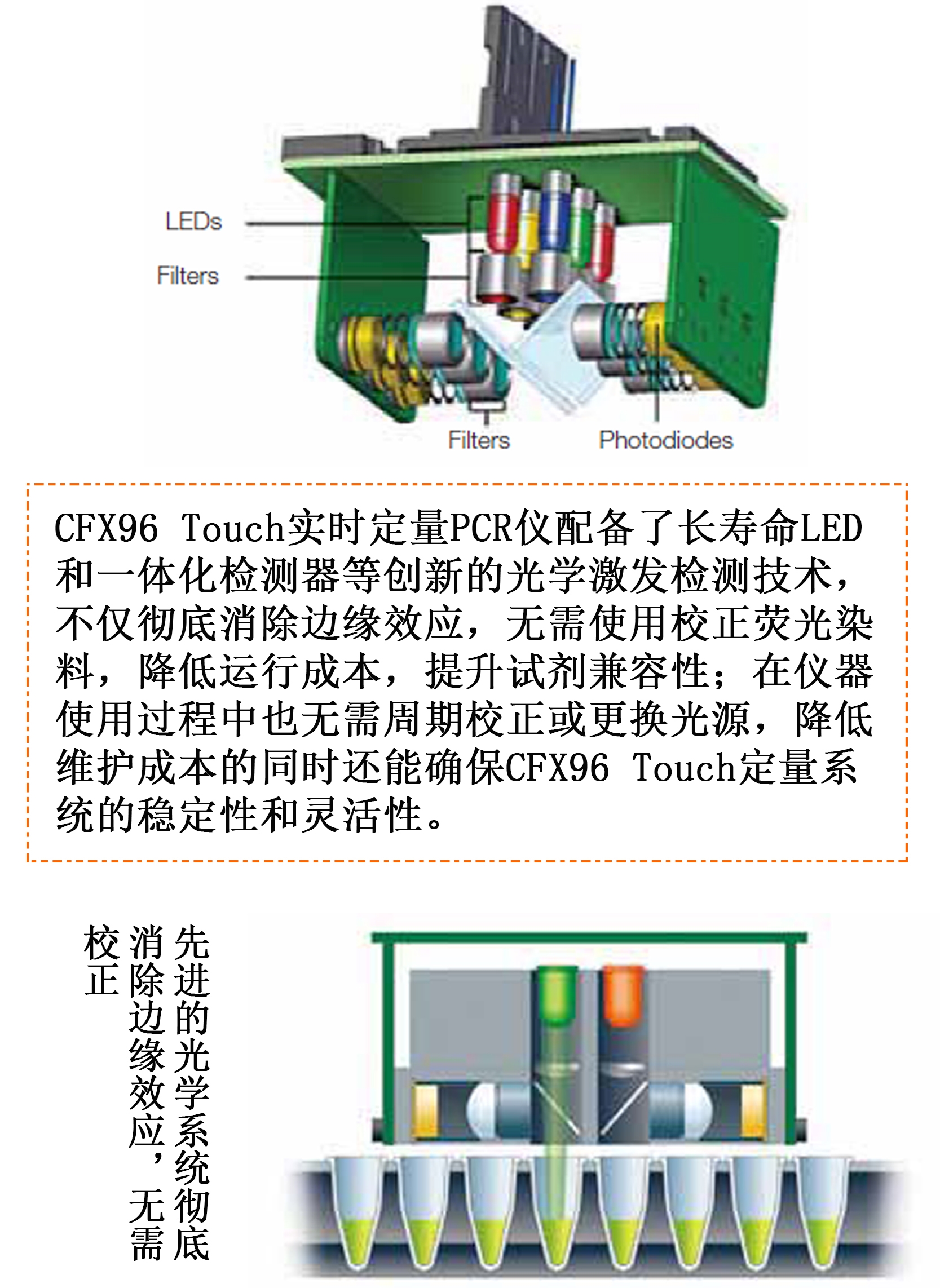 防撞设施与pcr扩增仪的使用方法