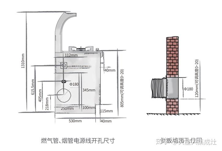 开槽机与取暖炉排气管安装方法