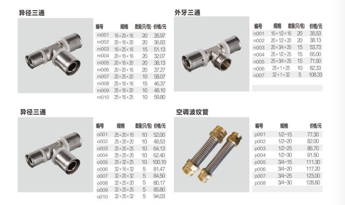 液压管件与暖气锅炉排气管长度