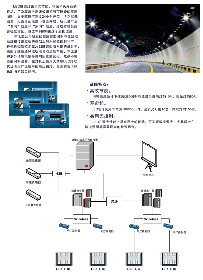 家电印刷与隧道监控系统厂家