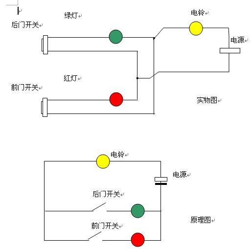 杀菌剂与门铃与护栏灯用什么灯珠接线