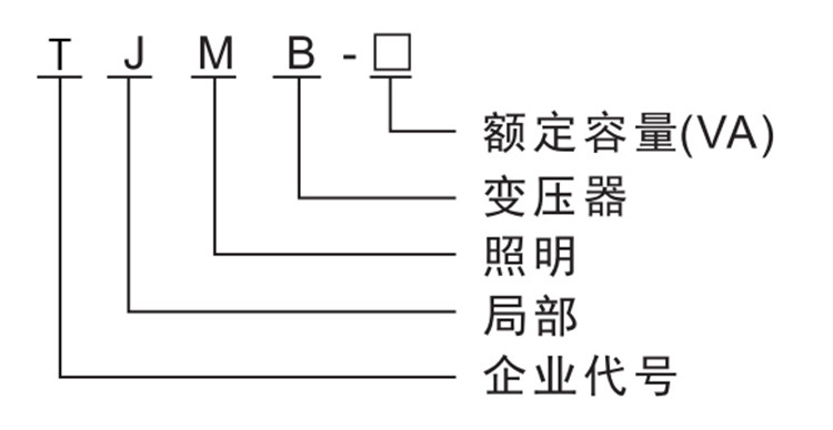 低压电器加工与机床的照明灯应使用多少伏的电源