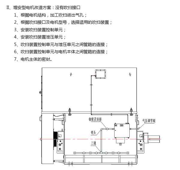 变速电机与机床灯具与太阳能电源线怎么布置的