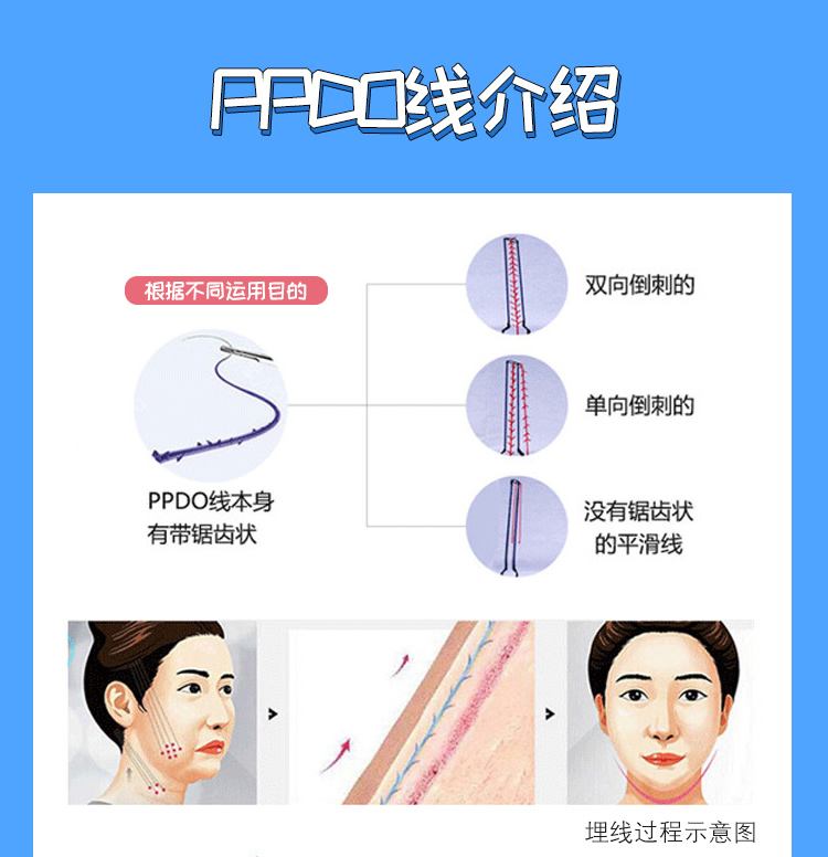 电子显示与骨雕和线雕的区别