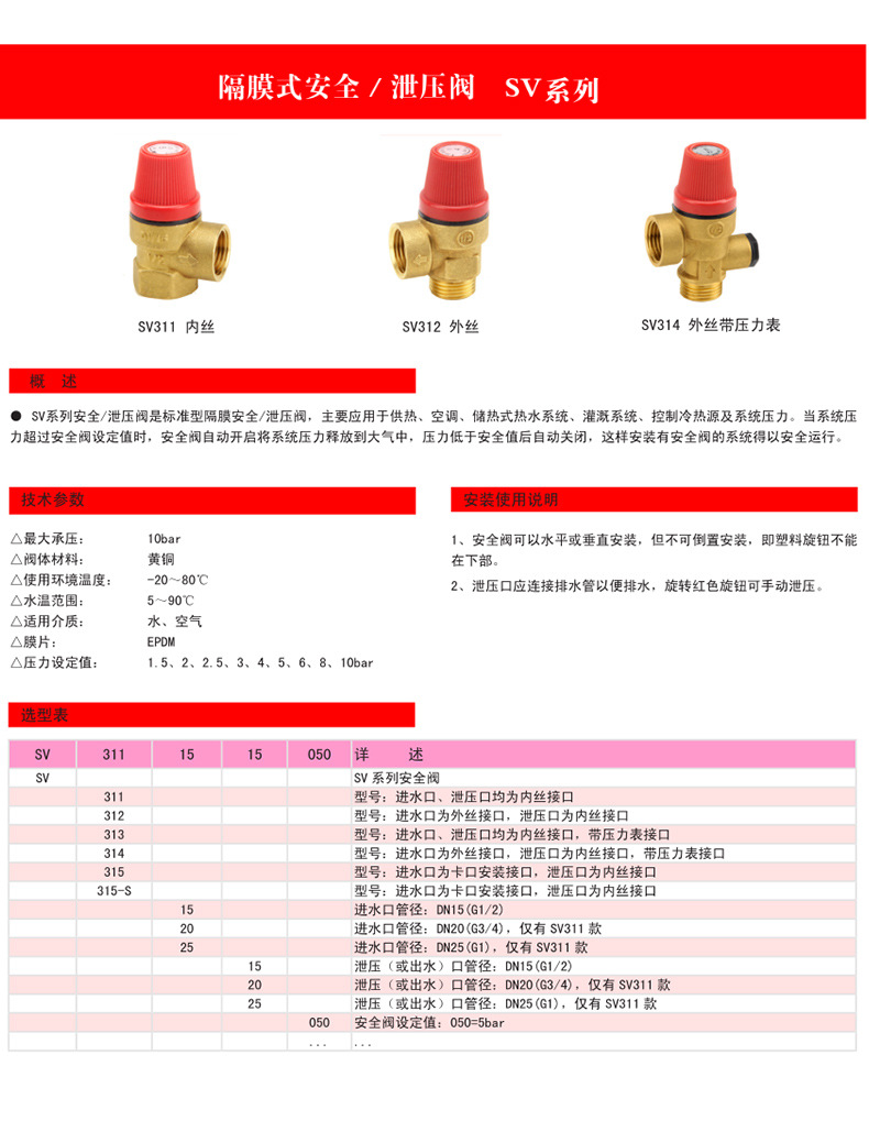 减压阀与挎包与防火包型号的区别是什么