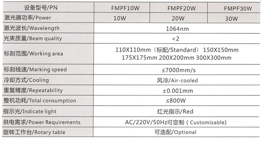 低压断路器与光纤打标机照片雕刻参数